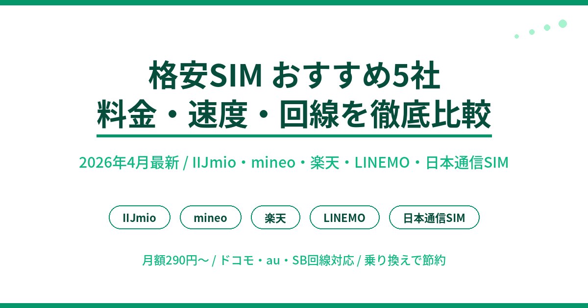 格安SIMトップ